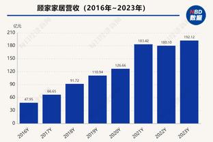 戈贝尔：这场比赛很难打 我们整场都落后但打得很冷静